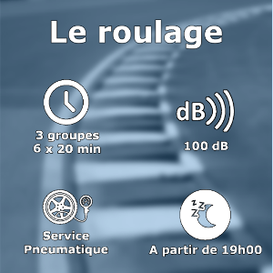 Journée de roulage sur le circuit / piste de DIJON - 13 Septembre 2025 -